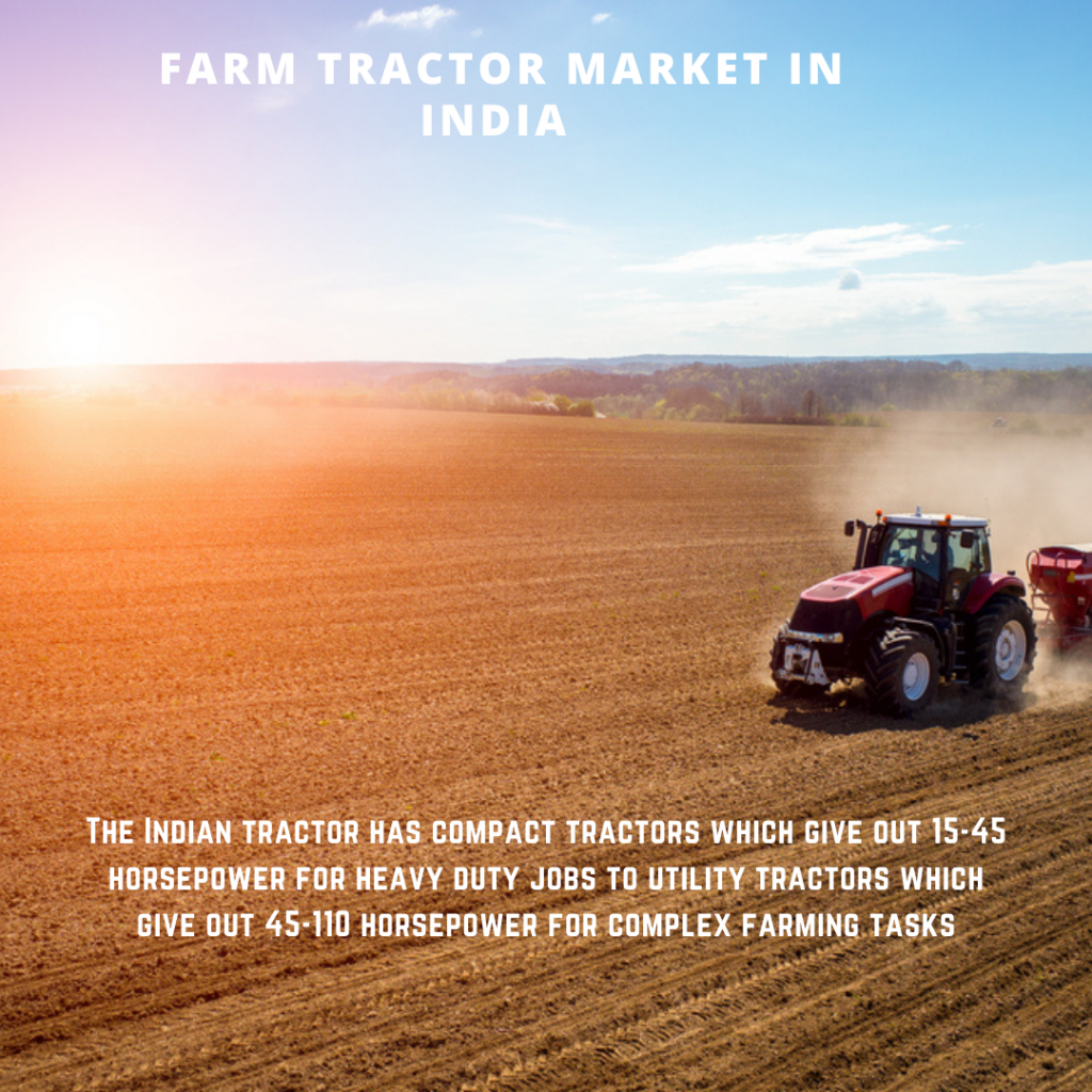 Mercado de tractores agrícolas en la India 2022-2027
